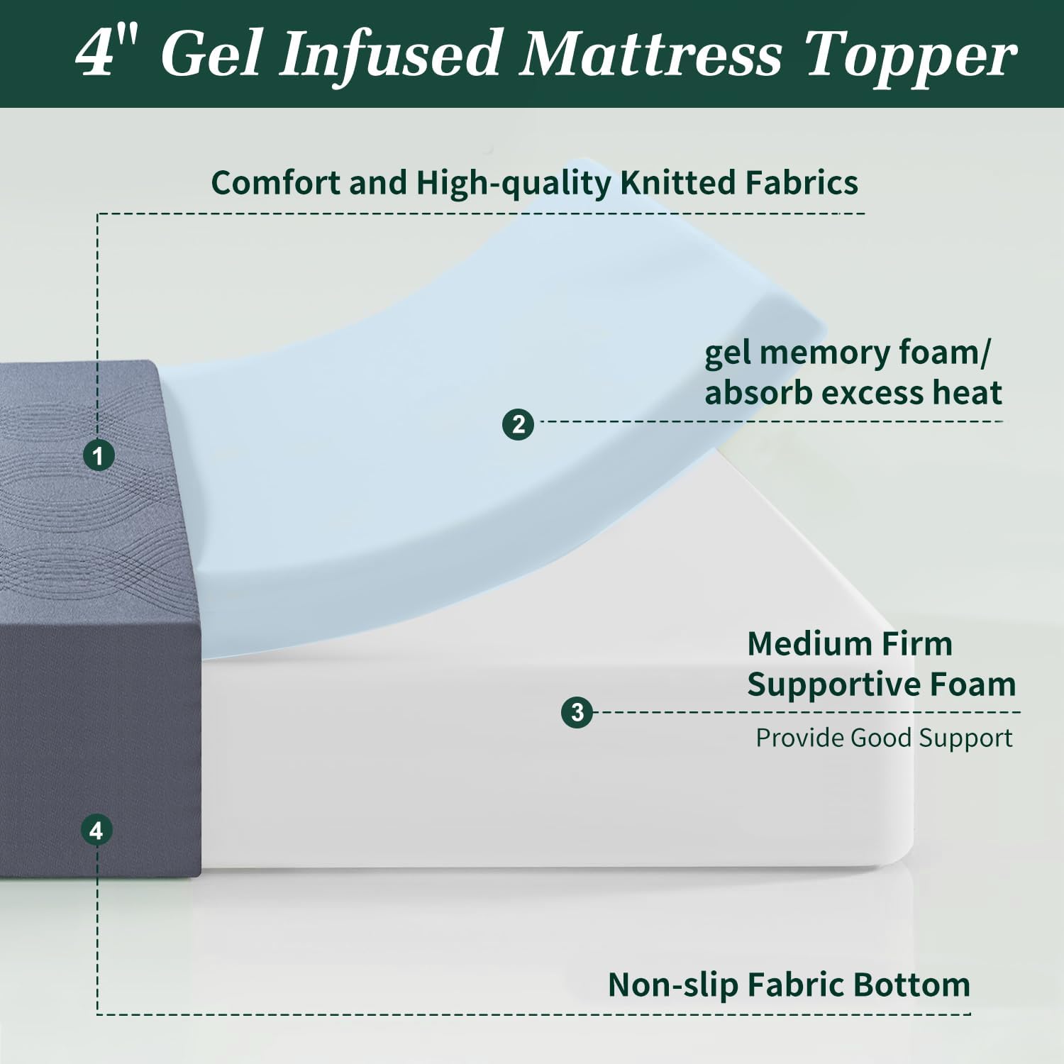 VECELO Gel Infused Memory Foam Mattress Topper Twin/Full/Queen/King Size, 2 Inch and 4 Inch Fresh Cooling Mattress Pad with Washable Cover