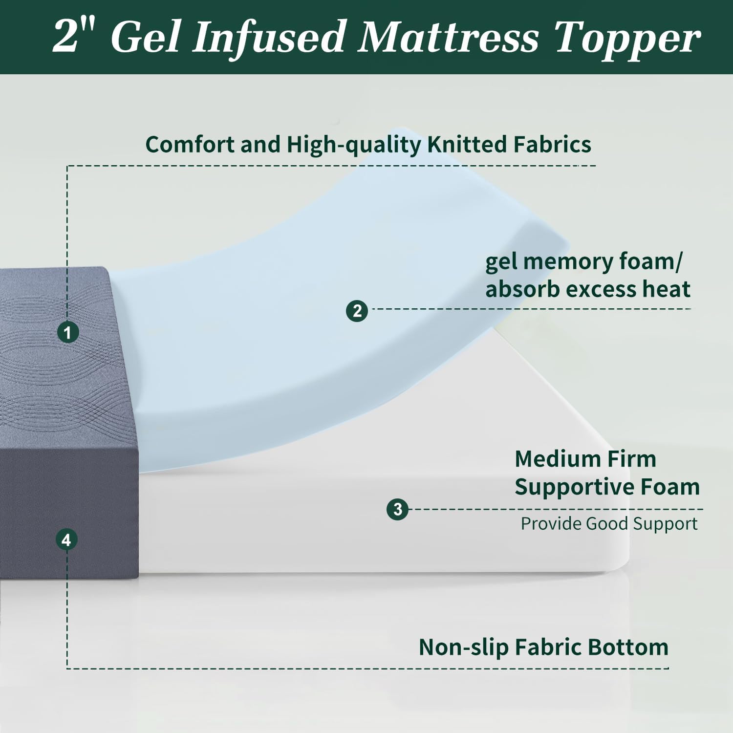 VECELO Gel Infused Memory Foam Mattress Topper Twin/Full/Queen/King Size, 2 Inch and 4 Inch Fresh Cooling Mattress Pad with Washable Cover