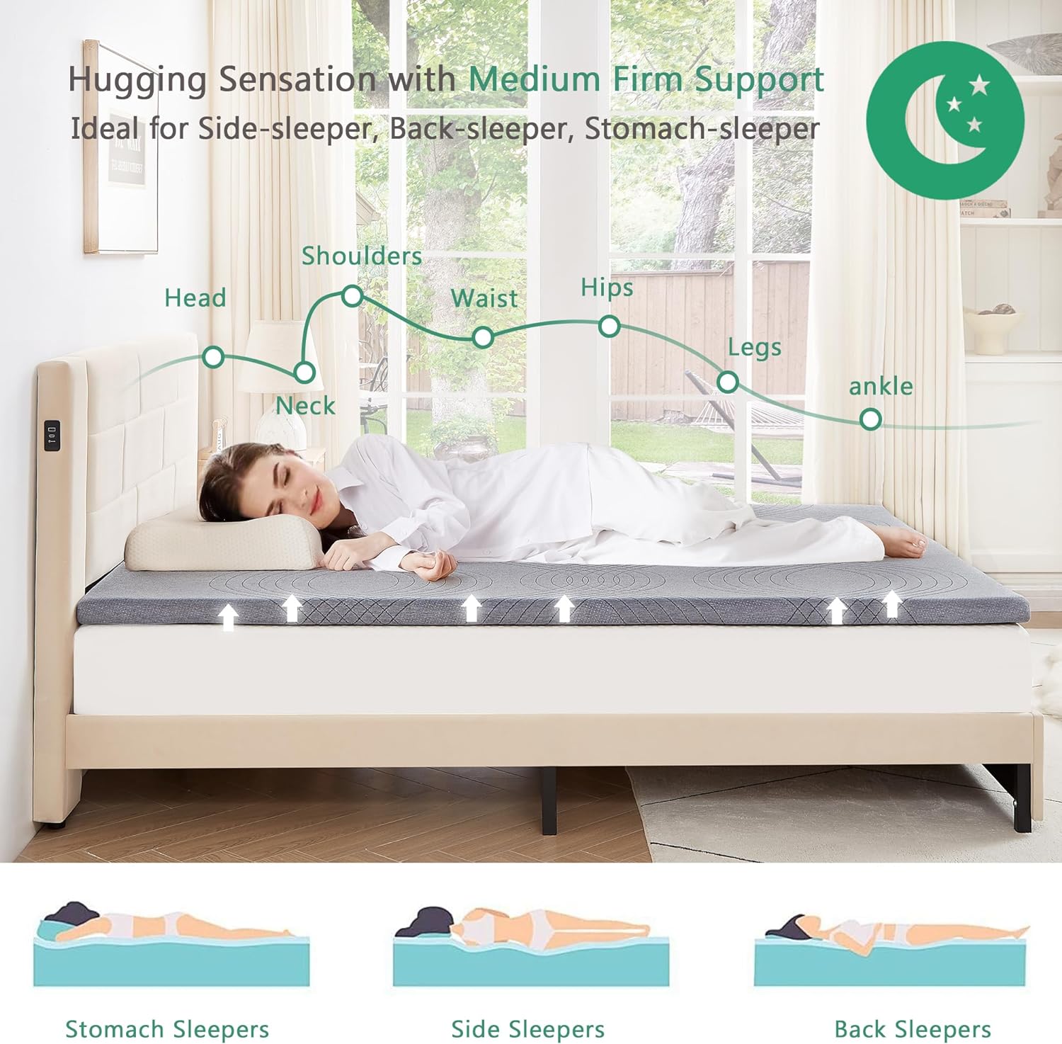 Memory foam mattress topper safe for baby best sale